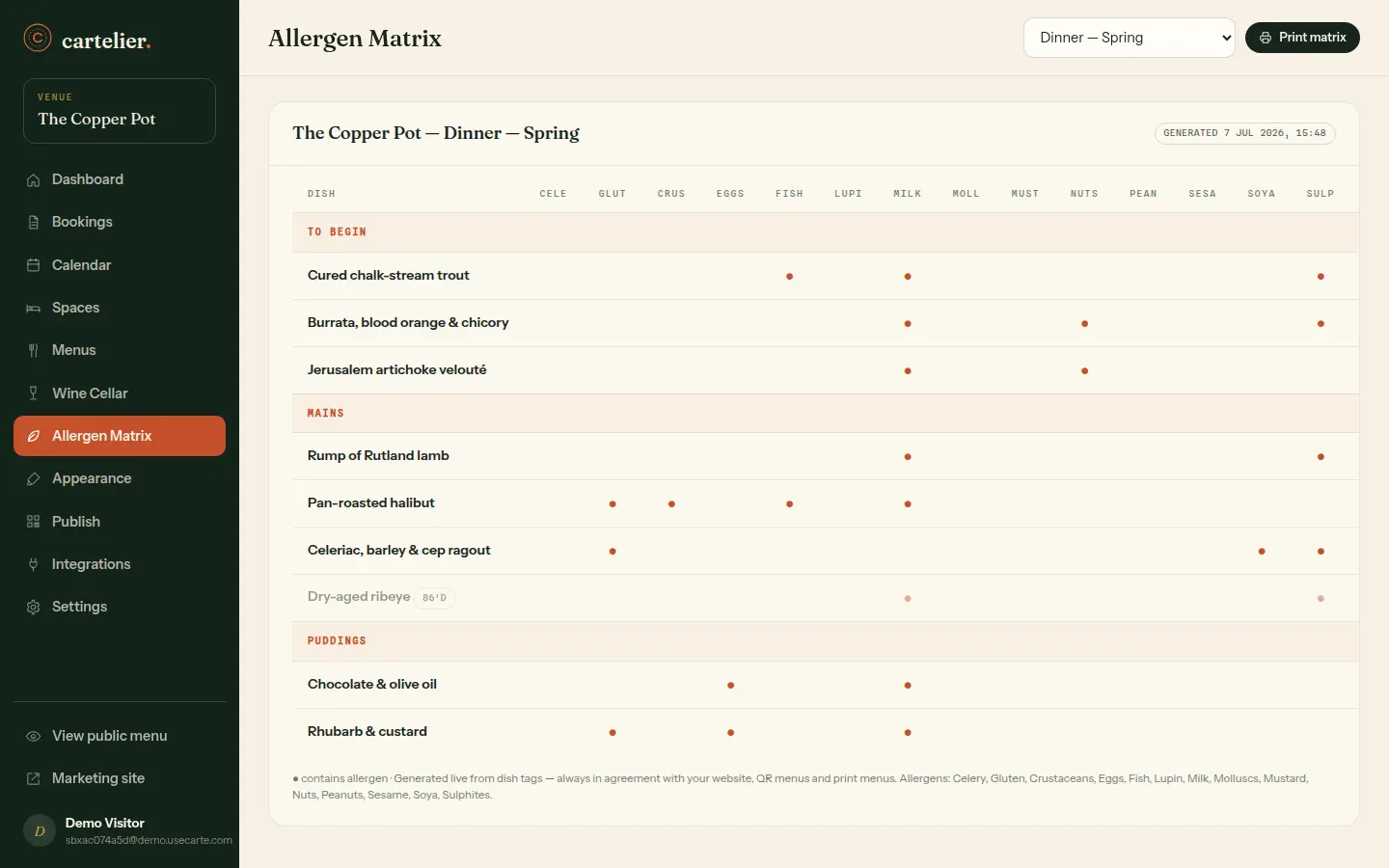The Carte allergen matrix showing every dish against all fourteen allergens